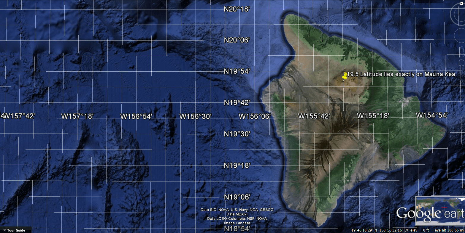 Mysteries of Mauna Kea ✨