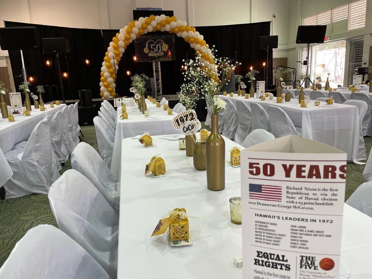 Event Center Rental Package