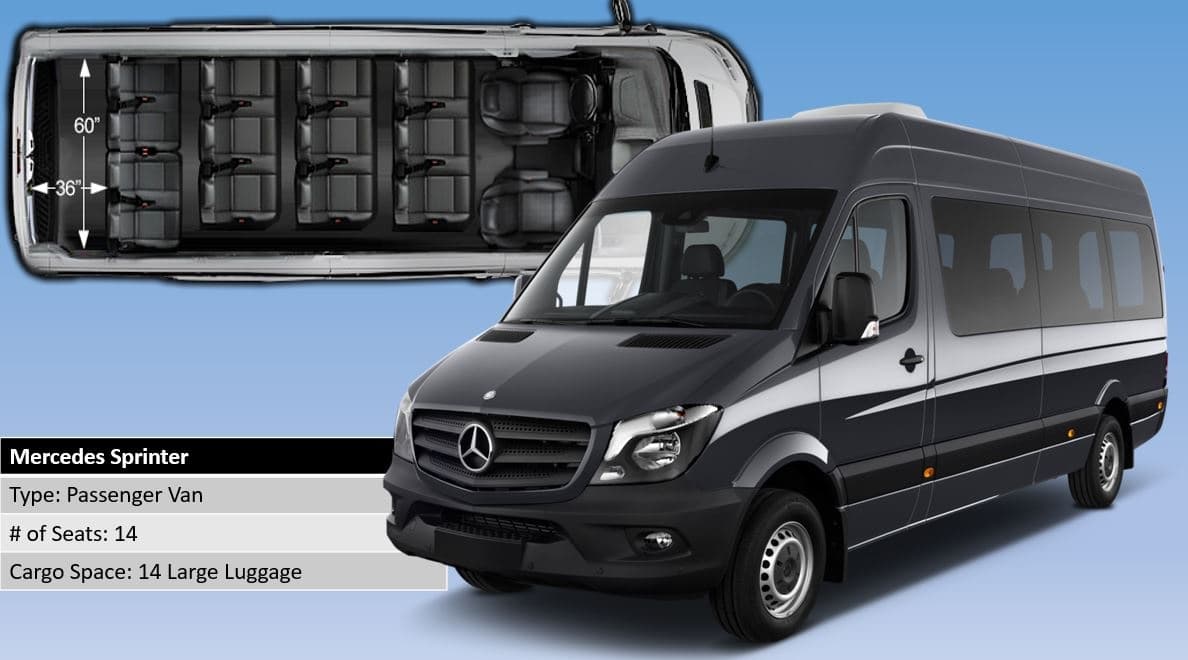 「Luxury Passenger Van Arrival」Honolulu Airport ⮕ Waikiki Hotels Exclusive Transfer