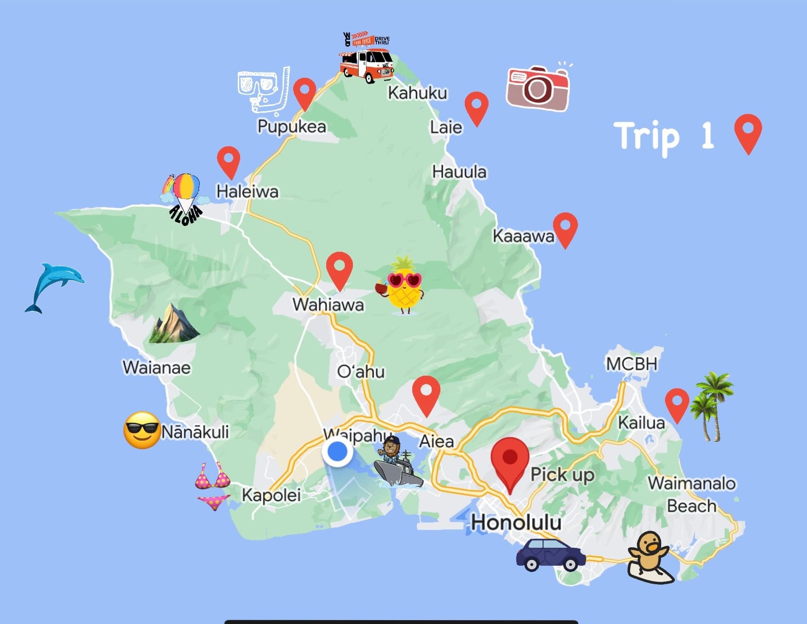 Around the Island Tours 💎