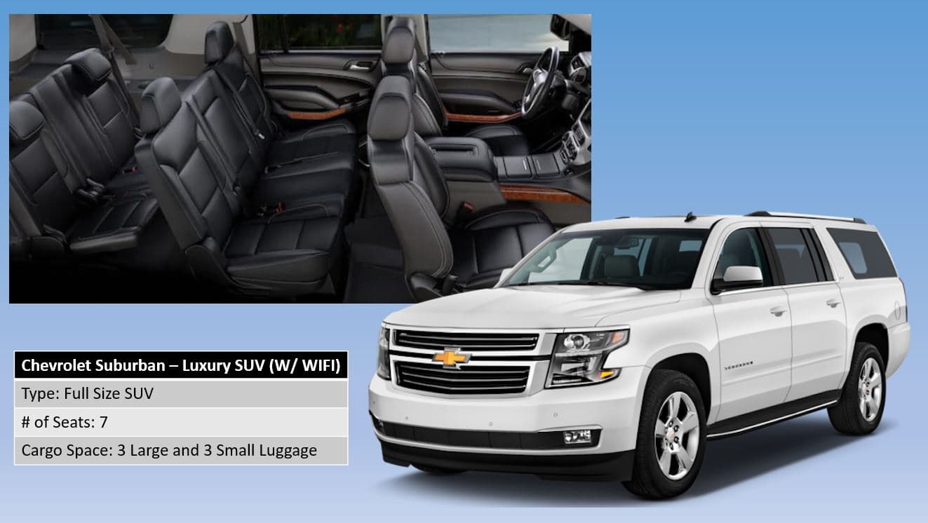 「SUV Arrival」Honolulu Airport ⮕ Waikiki Hotels Exclusive Transfer