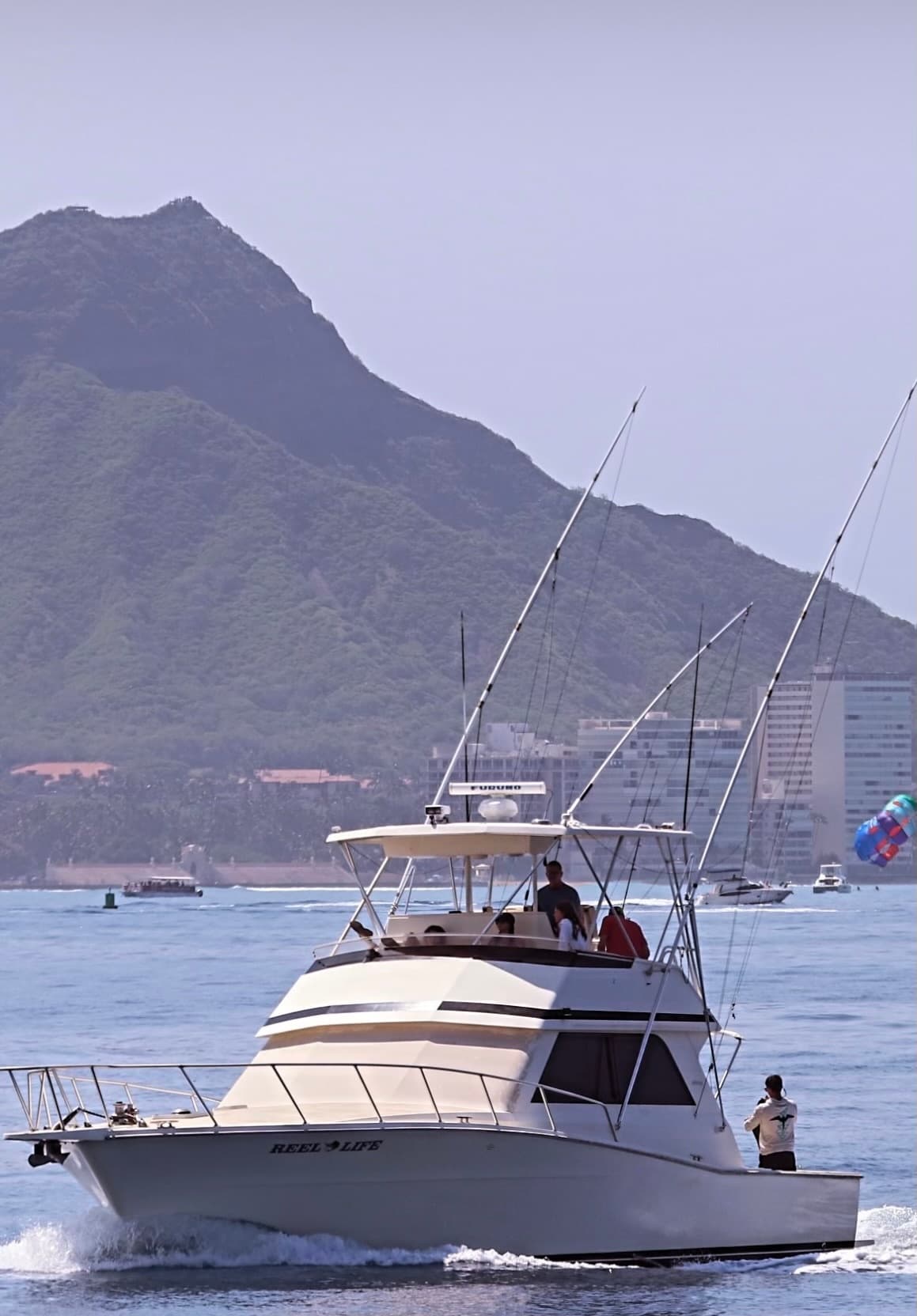 Shared Charter Wait List