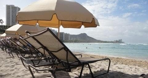 WBS • Beach Umbrella & Beach Chair Set Rental