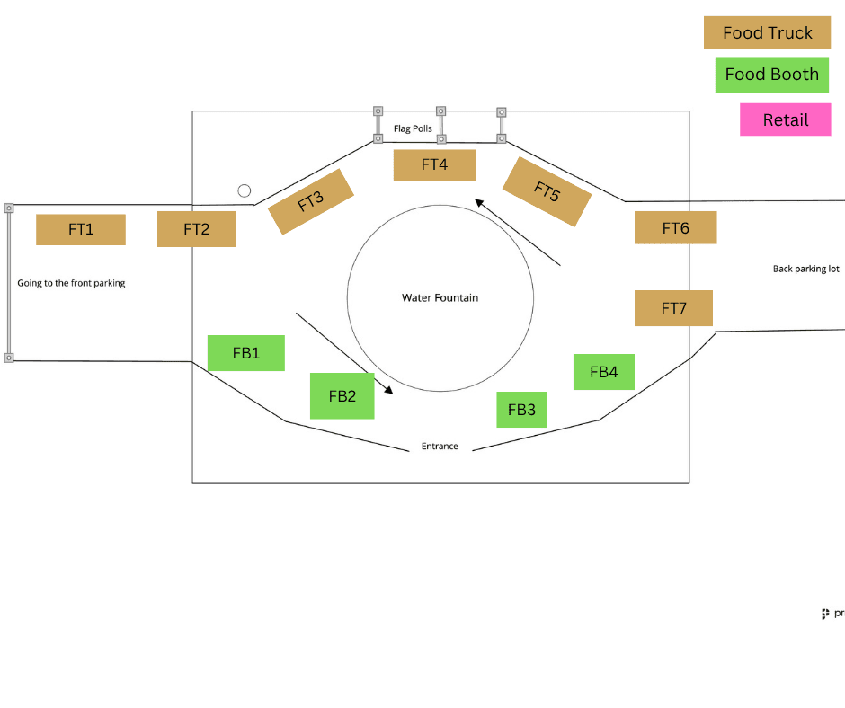Maunawili Night Market