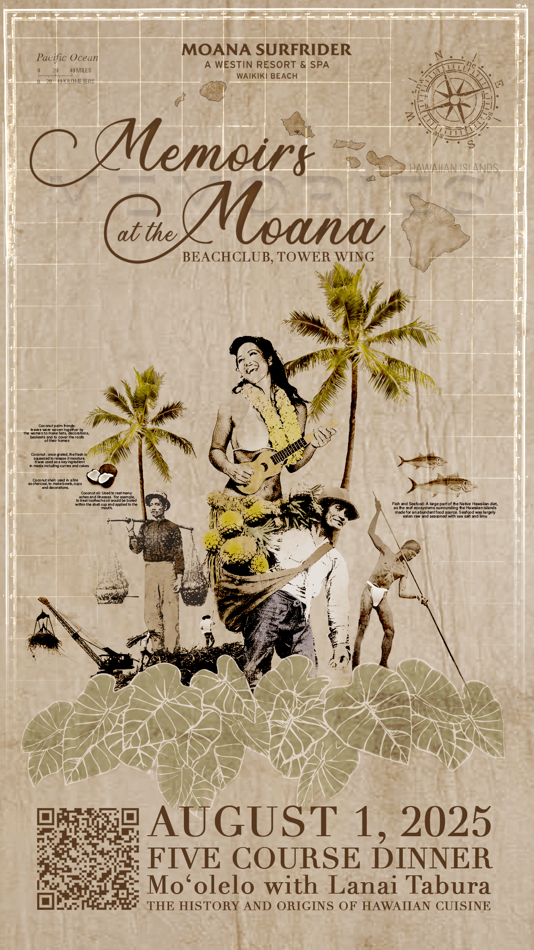 Memoirs at the Moana