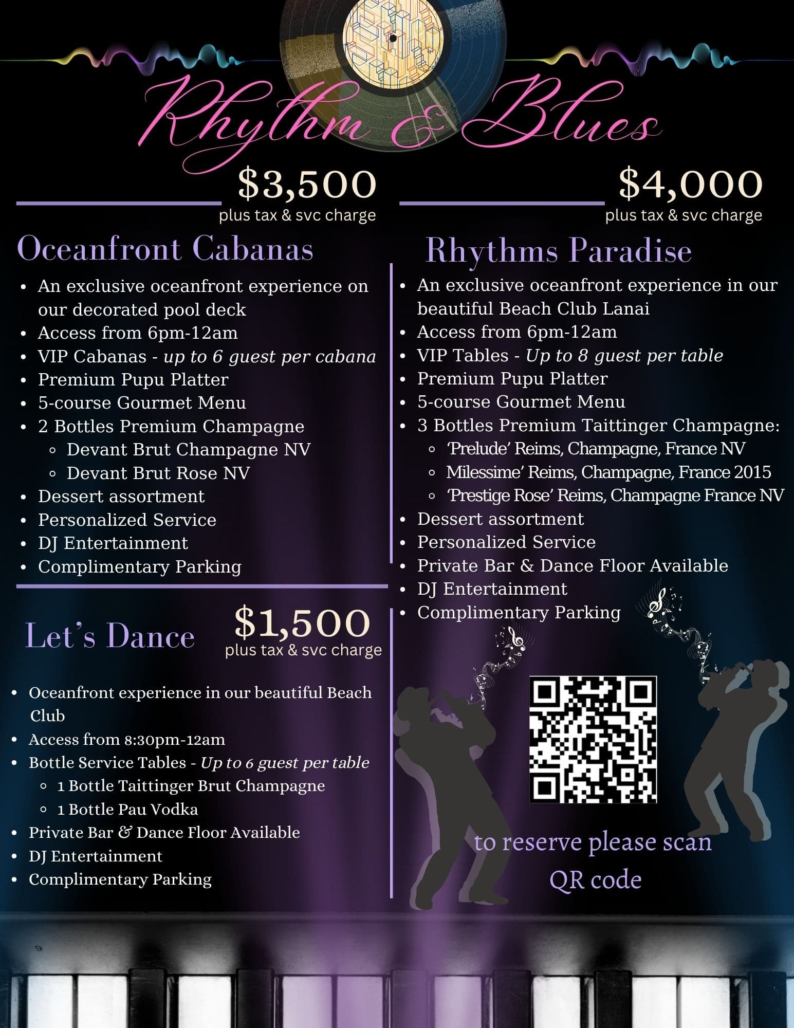 Rhythm & Blues New Years Eve